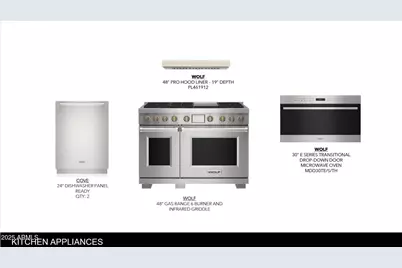 7641 E Wood Drive, Scottsdale, AZ 85260 - Photo 24