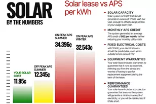 6707 N 10th St, Phoenix, AZ 85014 - Photo 24