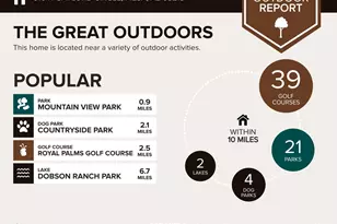 316 N Gaylord Cir, Mesa, AZ 85213 - Photo 26