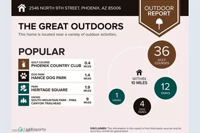 2546 N 9th Street, Phoenix, AZ 85006 - Photo 36