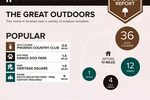 2546 N 9th St, Phoenix, AZ 85006 - Photo 34