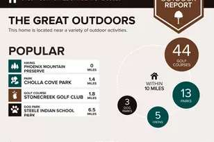 9420 N 38th St, Phoenix, AZ 85028 - Photo 52