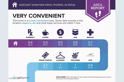 4028 E Sunnyside Drive, Phoenix, AZ 85028 - Photo 36