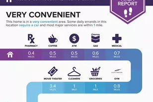 4028 E Sunnyside Dr, Phoenix, AZ 85028 - Photo 36