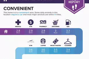 4755 S Grenoble Cir, Mesa, AZ 85212 - Photo 40