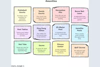 17200 W Bell Road #1033, Surprise, AZ 85374 - Photo 30