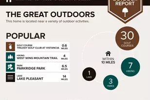 13055 W Cliffrose Rd, Peoria, AZ 85383 - Photo 50