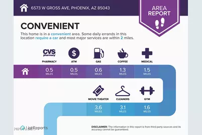 6537 W Gross Avenue, Phoenix, AZ 85043 - Photo 32