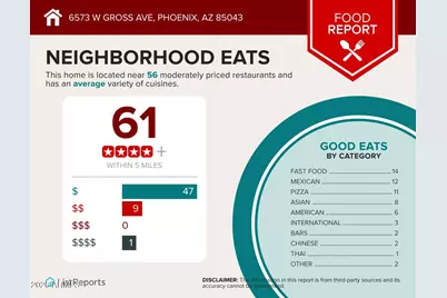 6537 W Gross Avenue, Phoenix, AZ 85043 - Photo 34