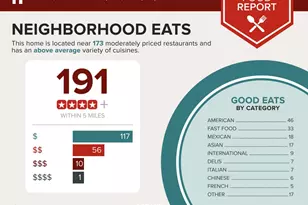 925 E Cochise Dr, Phoenix, AZ 85020 - Photo 40