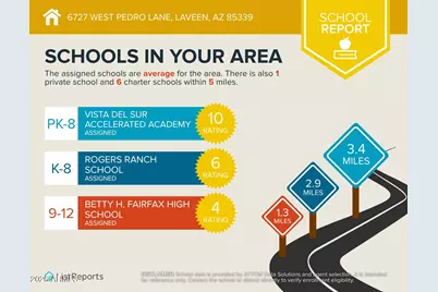 6727 W Pedro Lane, Laveen, AZ 85339 - Photo 38