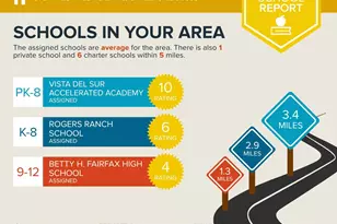 6727 W Pedro Ln, Laveen, AZ 85339 - Photo 38