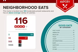 3154 E Wahalla Ln, Phoenix, AZ 85050 - Photo 28