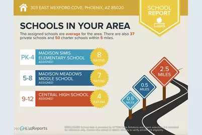 303 E Wexford Cove, Phoenix, AZ 85020 - Photo 52