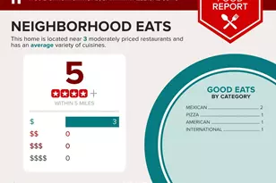 4750 E Chromium Rd, San Tan Valley, AZ 85143 - Photo 24