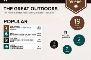 16546 E Ashbrook Dr, Fountain Hills, AZ 85268 - Photo 24