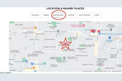 5916 E Hearn Road, Scottsdale, AZ 85254 - Photo 48