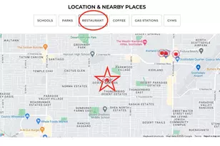 5916 E Hearn Rd, Scottsdale, AZ 85254 - Photo 48