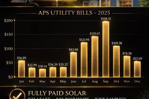13009 W Highland Ave, Litchfield Park, AZ 85340 - Photo 2