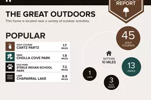 2717 E Shaw Butte Dr, Phoenix, AZ 85028 - Photo 34