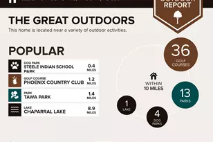 822 E Montecito Ave, Phoenix, AZ 85014 - Photo 46