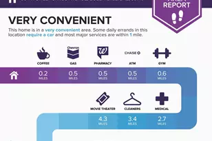 364 W Sweet Shrub Ave, Queen Creek, AZ 85140 - Photo 50