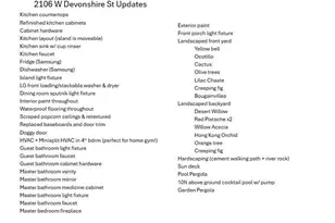 2106 W Devonshire St, Mesa, AZ 85201 - Photo 32