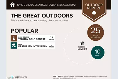 18499 E Druids Glen Road, Queen Creek, AZ 85142 - Photo 48