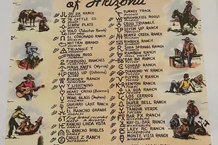 50602 N US Hwy 60 Ave, Wickenburg, AZ 85390 - Photo 152