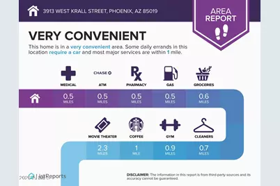 3913 W Krall Street, Phoenix, AZ 85019 - Photo 22