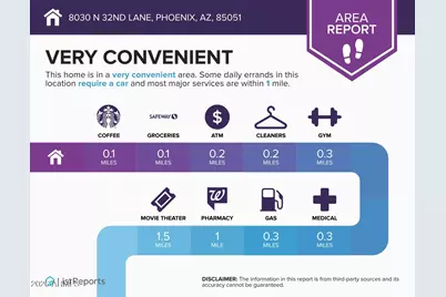 8030 N 32nd Lane, Phoenix, AZ 85051 - Photo 26