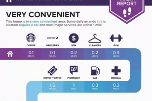 8030 N 32nd Ln, Phoenix, AZ 85051 - Photo 26