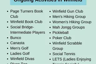 7278 E Eagle Feather Rd, Scottsdale, AZ 85266 - Photo 40