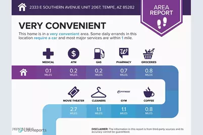 2333 E Southern Avenue #2067, Tempe, AZ 85282 - Photo 30