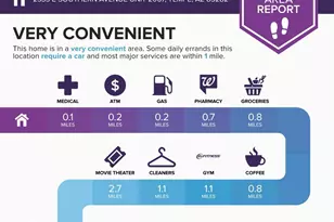 2333 E Southern Ave, Tempe, AZ 85282 - Photo 30