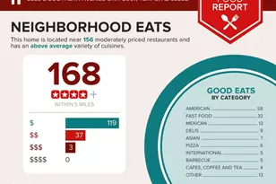 2333 E Southern Ave, Tempe, AZ 85282 - Photo 32