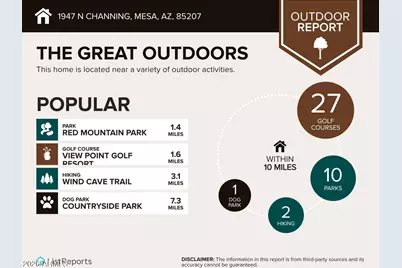 1947 N Channing --, Mesa, AZ 85207 - Photo 110