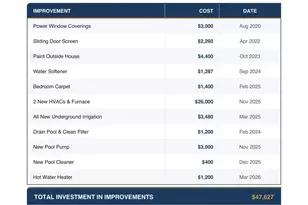 1947 N Channing, Mesa, AZ 85207 - Photo 110