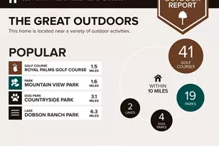 823 N Hill Cir, Mesa, AZ 85203 - Photo 32