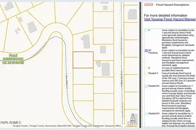20628 E Deer Valley Lane #884, Mayer, AZ 86333 - Photo 30