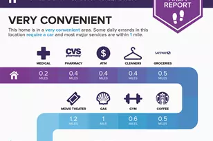 14145 N 92nd St, Scottsdale, AZ 85260 - Photo 38