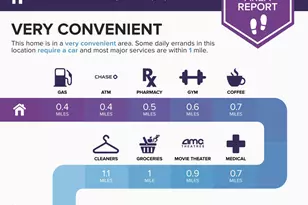 3024 W Wagoner Rd, Phoenix, AZ 85053 - Photo 34