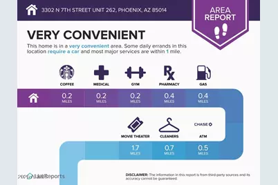 3302 N 7th Street #262, Phoenix, AZ 85014 - Photo 26