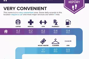 3302 N 7th St, Phoenix, AZ 85014 - Photo 26