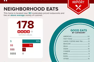 2608 W Pierson St, Phoenix, AZ 85017 - Photo 30