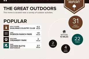 2015 E Southern Ave, Tempe, AZ 85282 - Photo 40