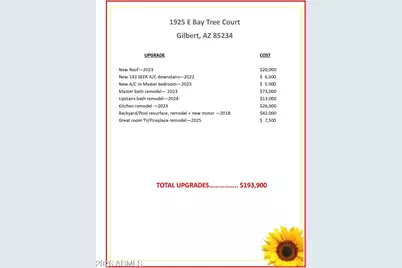 1925 E Bay Tree Court, Gilbert, AZ 85234 - Photo 64