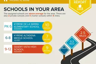 16013 S Desert Foothills Pkwy, Phoenix, AZ 85048 - Photo 58