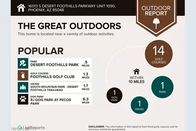 16013 S Desert Foothills Parkway #1090, Phoenix, AZ 85048 - Photo 56