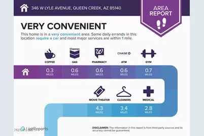 346 W Lyle Avenue, Queen Creek, AZ 85140 - Photo 44